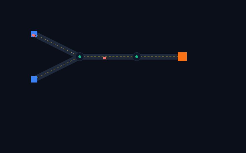 An early prototype: two blue squares, an orange square, three straight road segments and a single car.